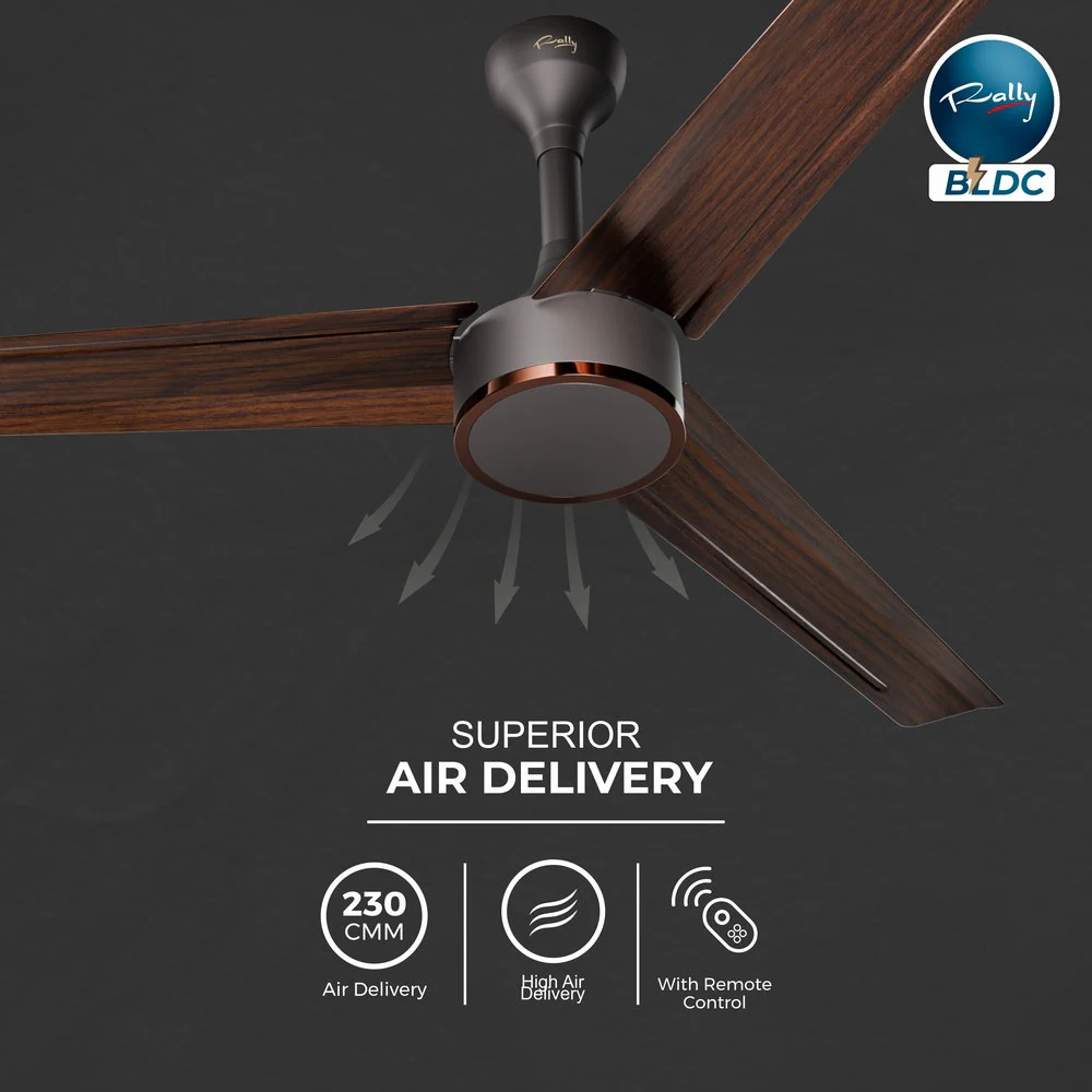 Aire BLDC Ceiling Fan - Image 6