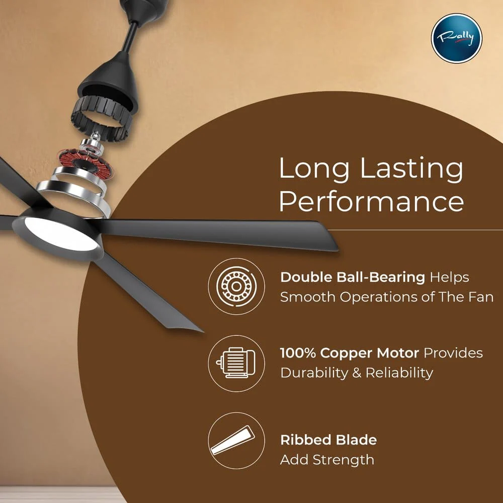 Nulight LED BLDC Ceiling Fan - Image 3