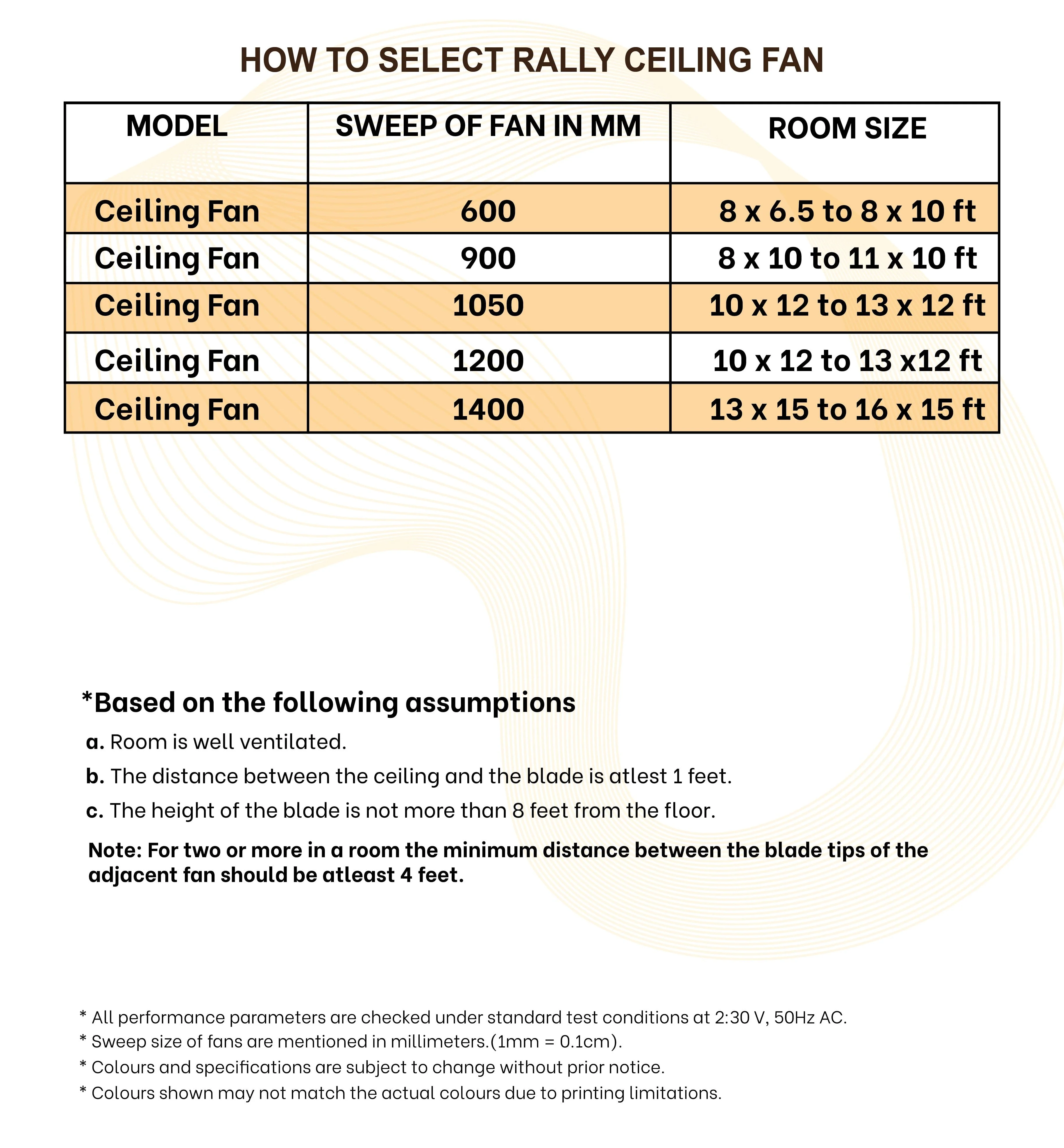 Rally Diamond Ceiling Fan | 600mm | 4 Blades | 5 Years Warranty - Image 13